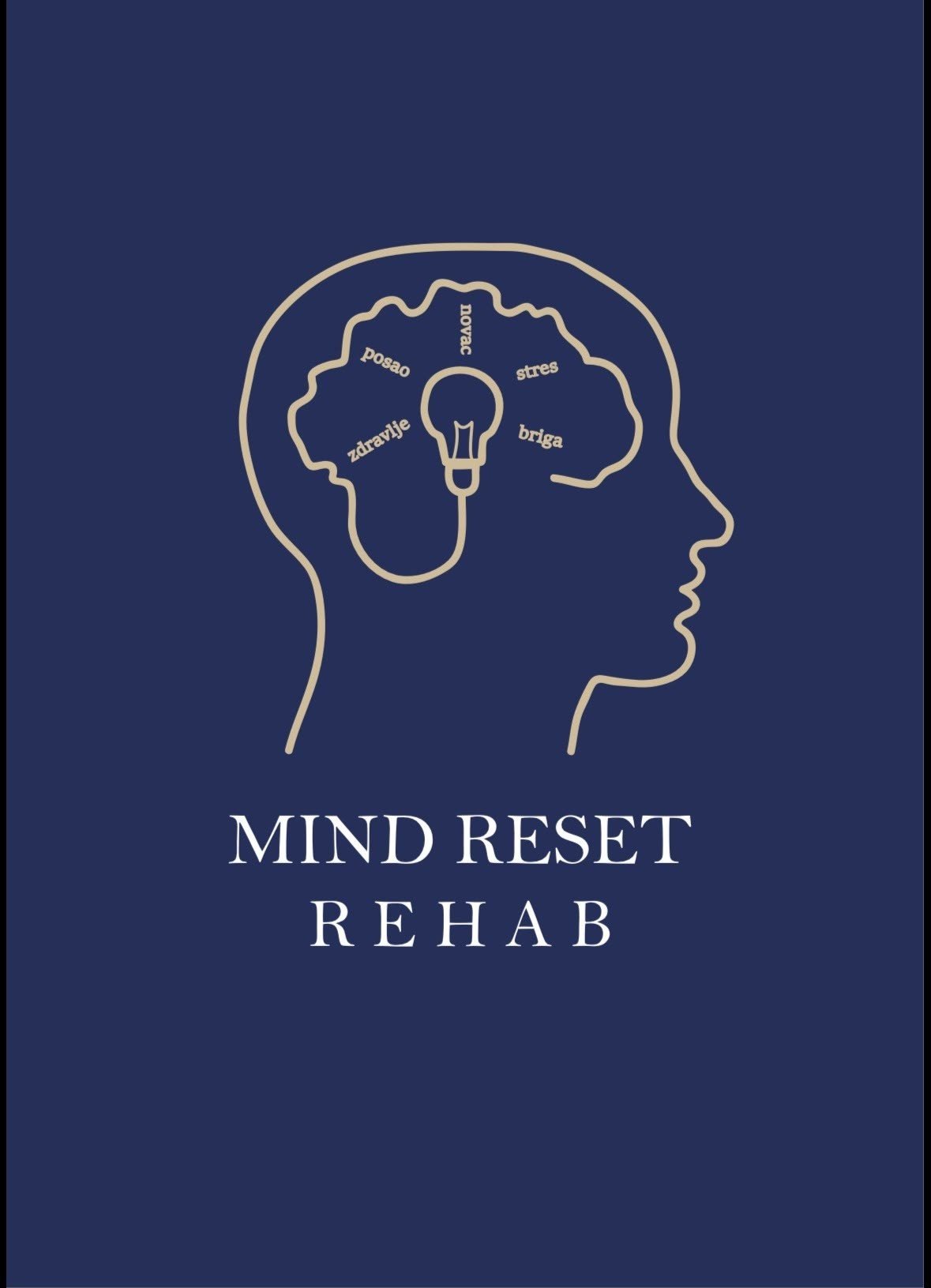 Mind Reset Rehab